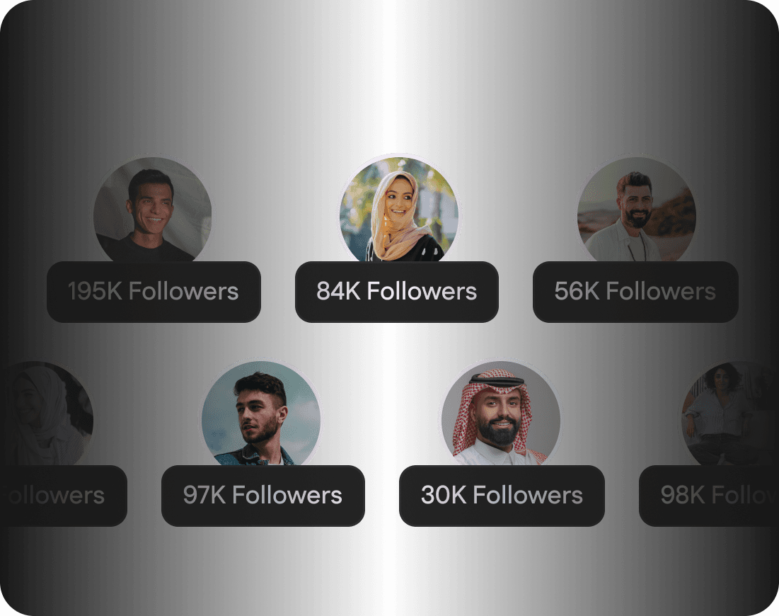 Start Collaborating with Optimal Creators